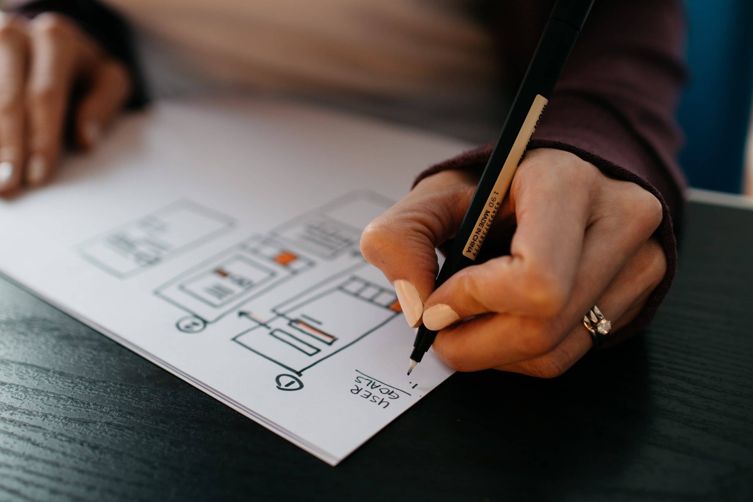 growth marketing et pme