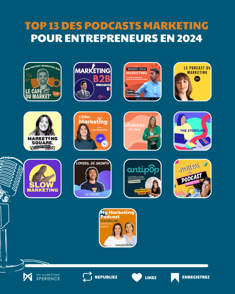 image avec les couvertures des 13 podcasts marketing pour entrepreneurs à suivre en 2024